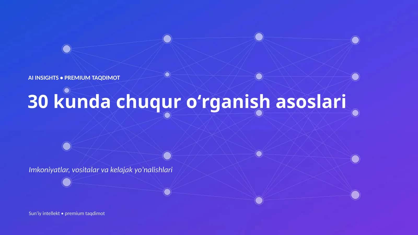 AI INSIGHTS • PREMIUM TAQDIMOT