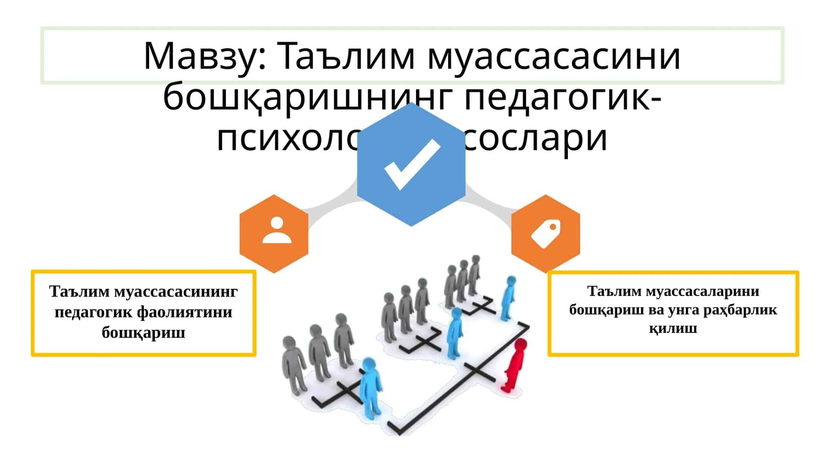 Таълим муассасасини бошқаришнинг педагогик-психологик асослари