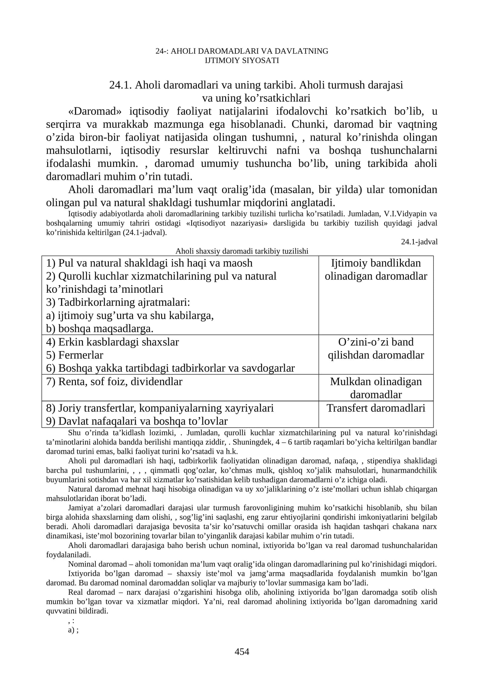 AHOLI DAROMADLARI VA DAVLATNING IJTIMOIY SIYOSATI