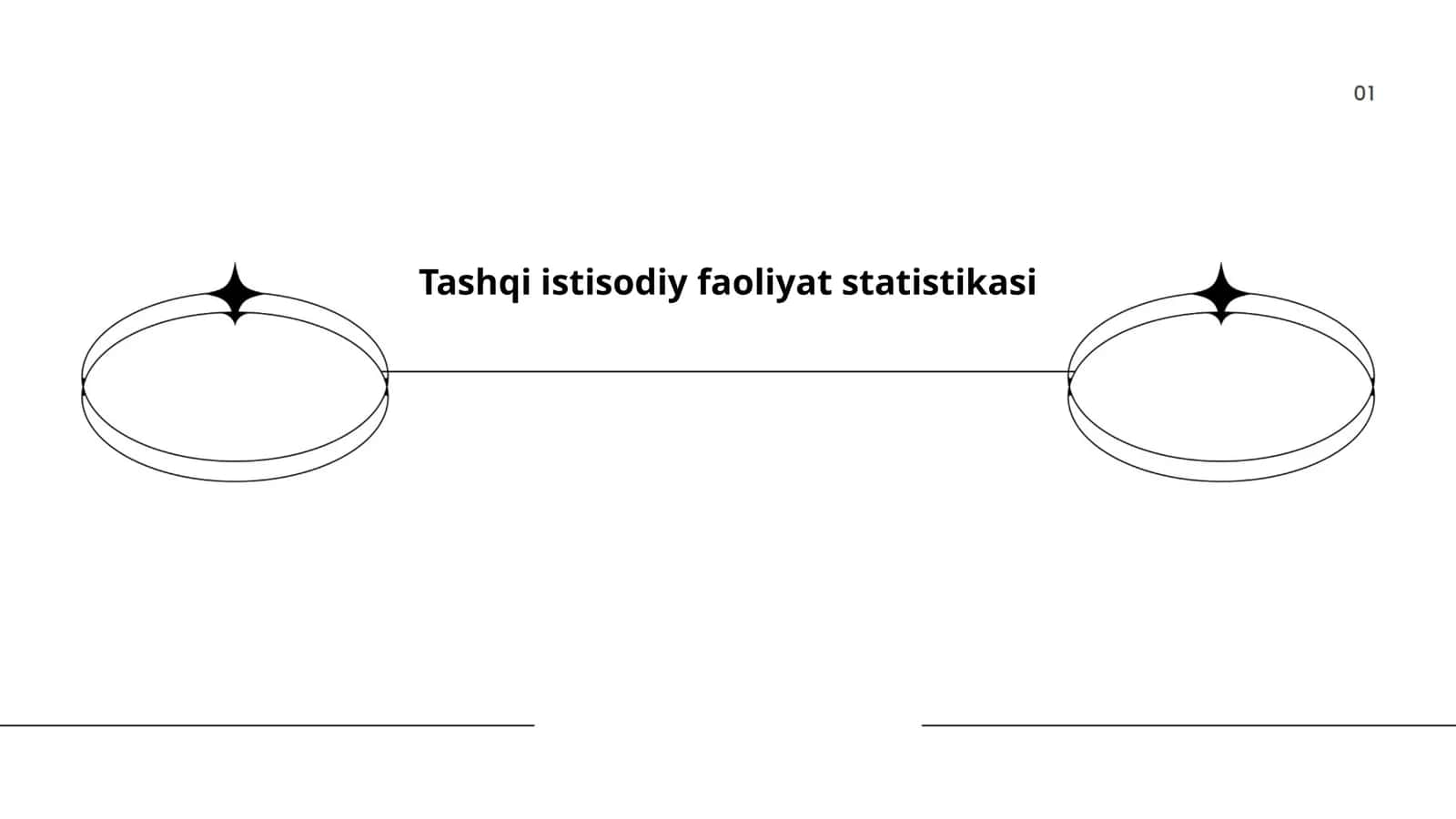 Tashqi istisodiy faoliyat statistikasi