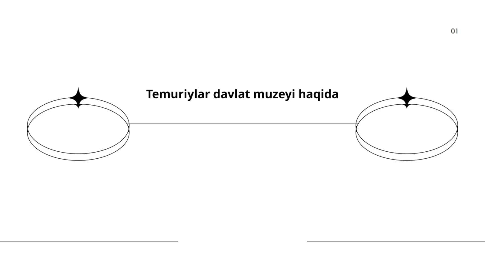 Temuriylar davlat muzeyi haqida