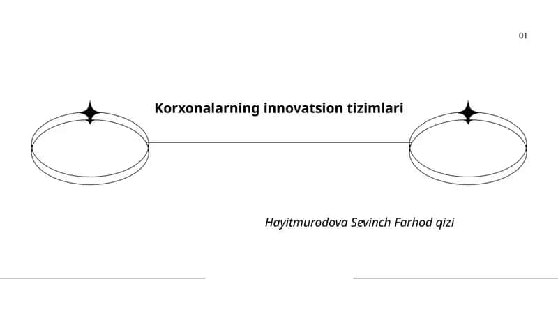 Korxonalarning innovatsion tizimlari