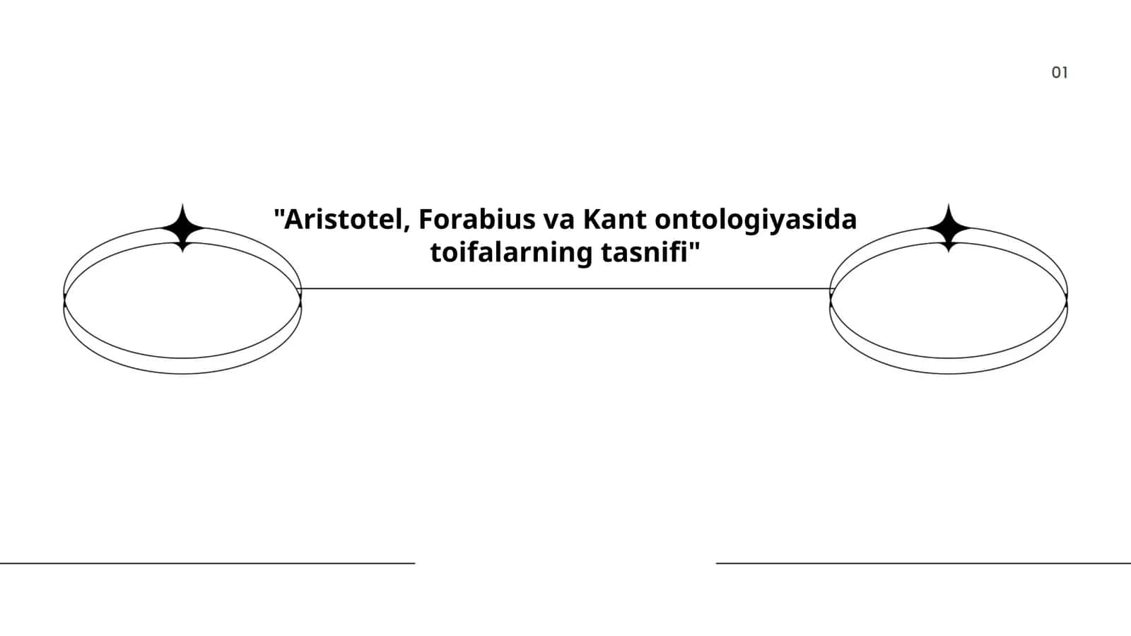 Aristotel, Forabius va Kant ontologiyasida toifalarning tasnifi