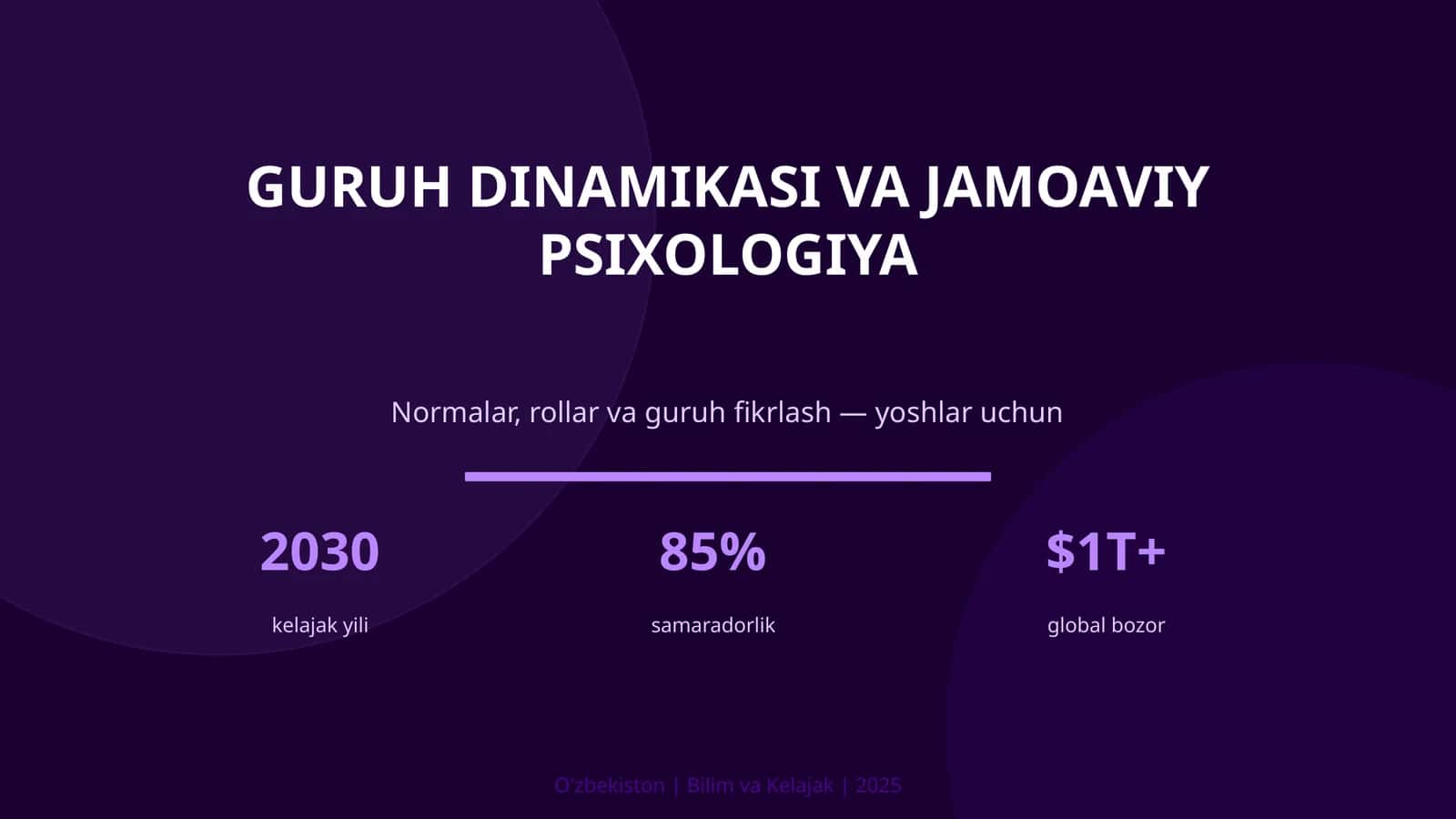 Guruh dinamikasi va jamoaviy psixologiya