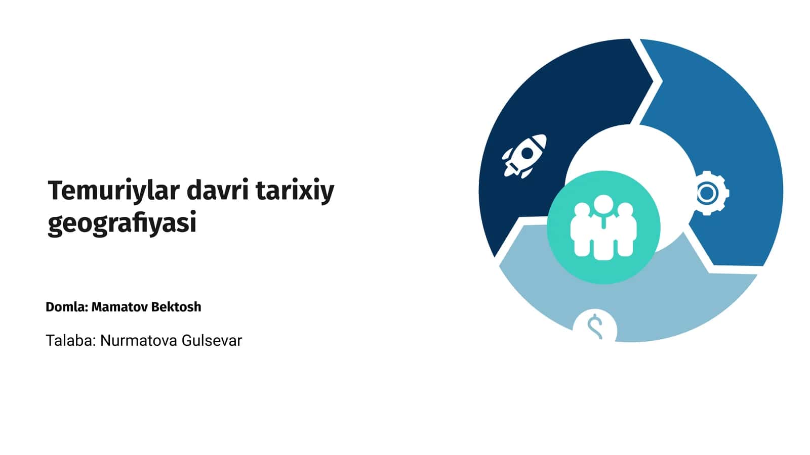 Temuriylar davri tarixiy geografiyasi