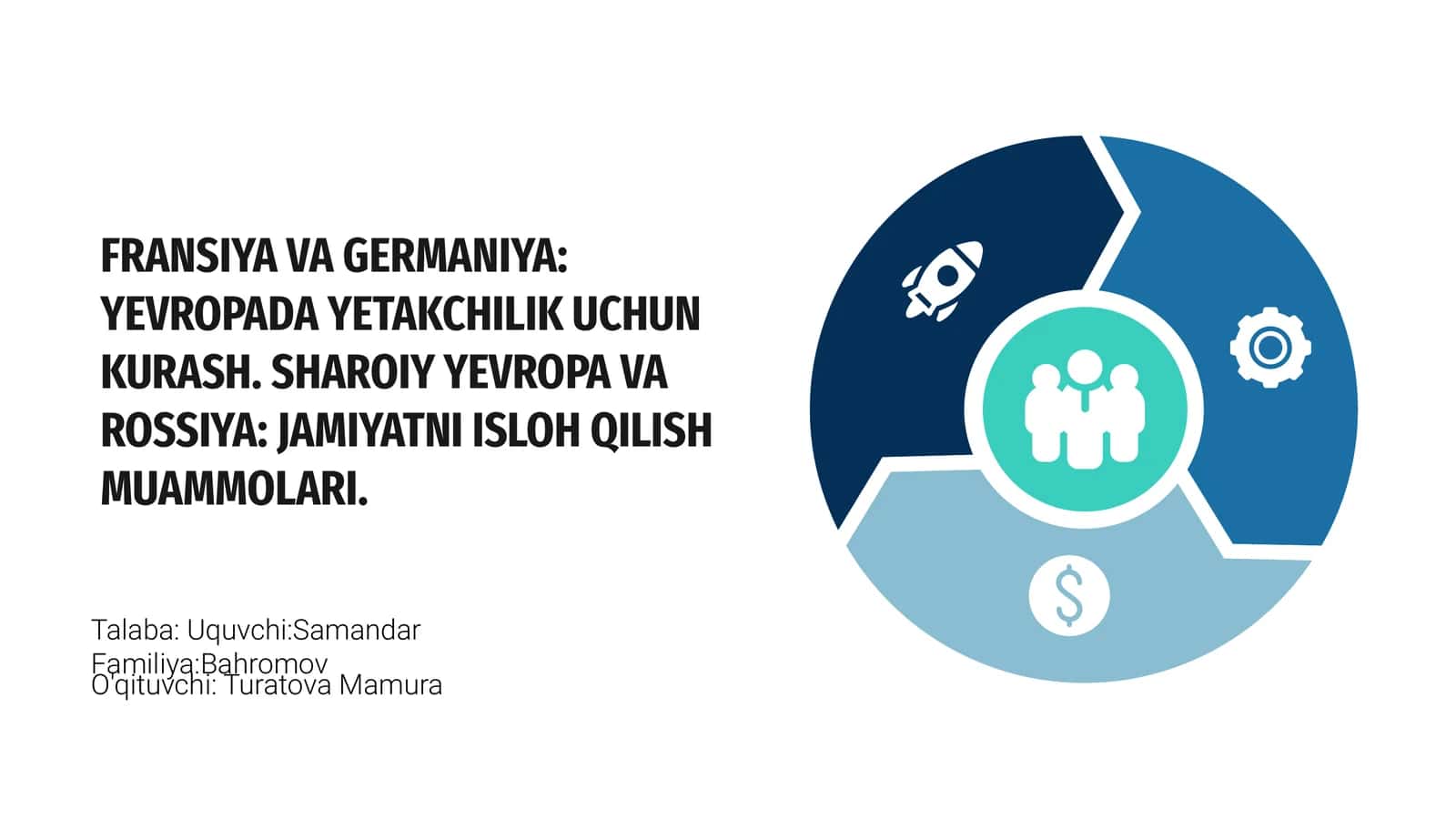 Fransiya va Germaniya: Yevropada Yetakchilik uchun Kurash