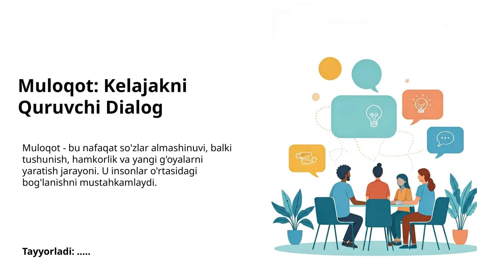Muloqot: Kelajakni Quruvchi Dialog