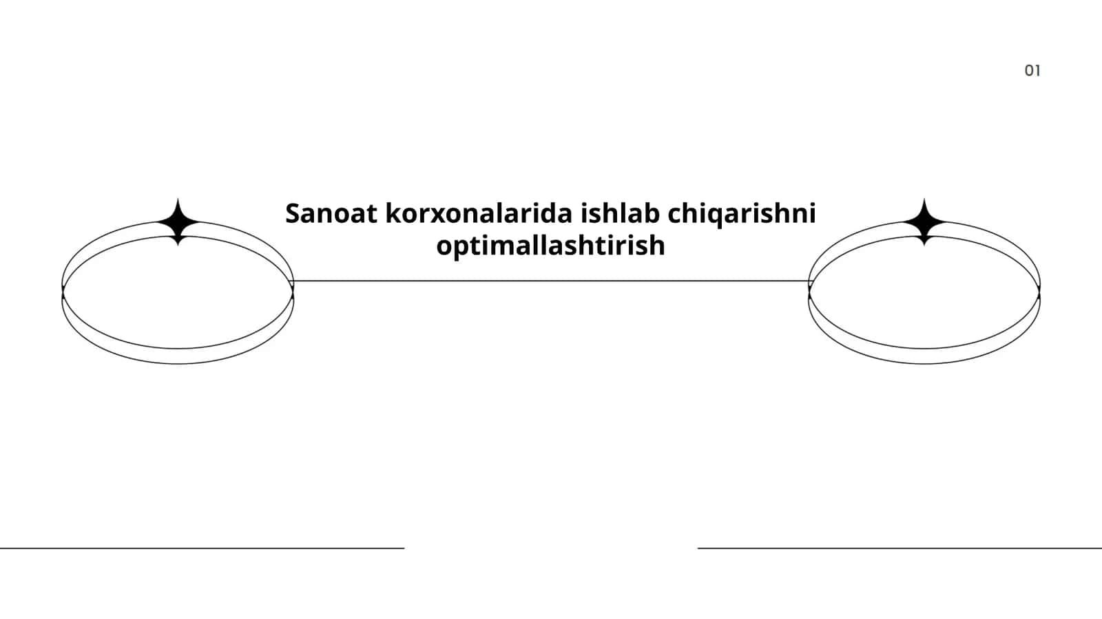Sanoat korxonalarida ishlab chiqarishni optimallashtirish