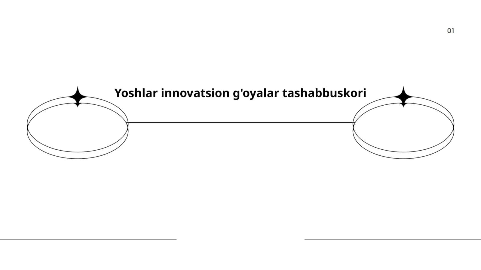 Yoshlar innovatsion g'oyalar tashabbuskori