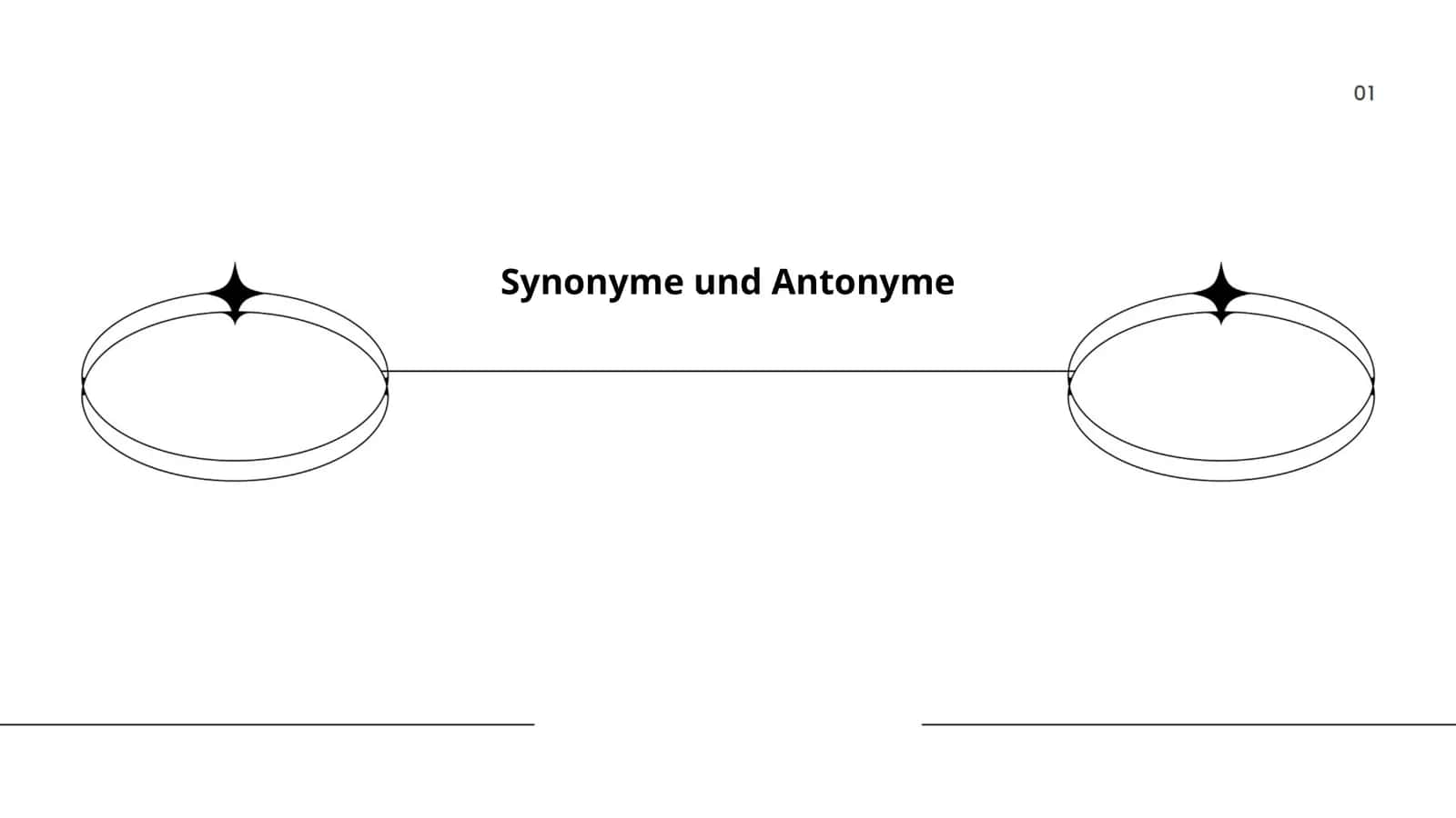 Synonyme und Antonyme