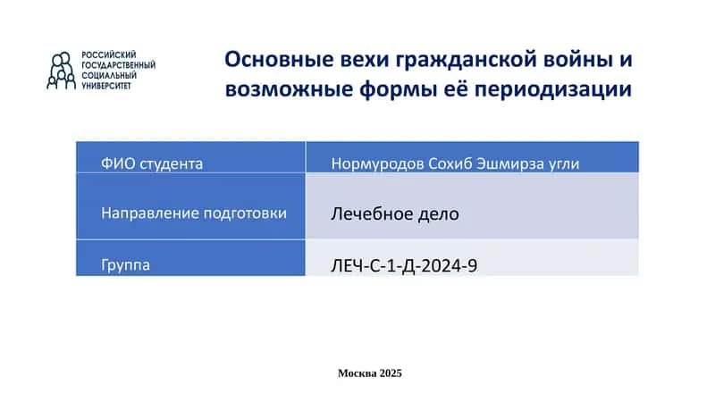 Основные вехи гражданской войны и возможные формы её периодизации
