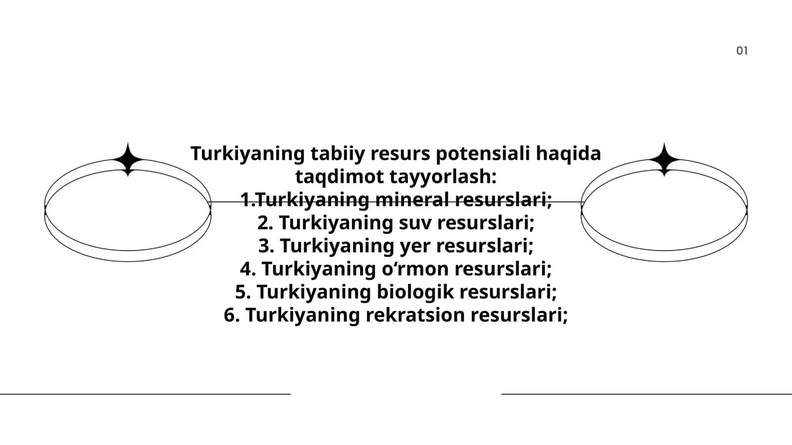 Turkiyaning tabiiy resurs potensiali haqida taqdimot tayyorlash