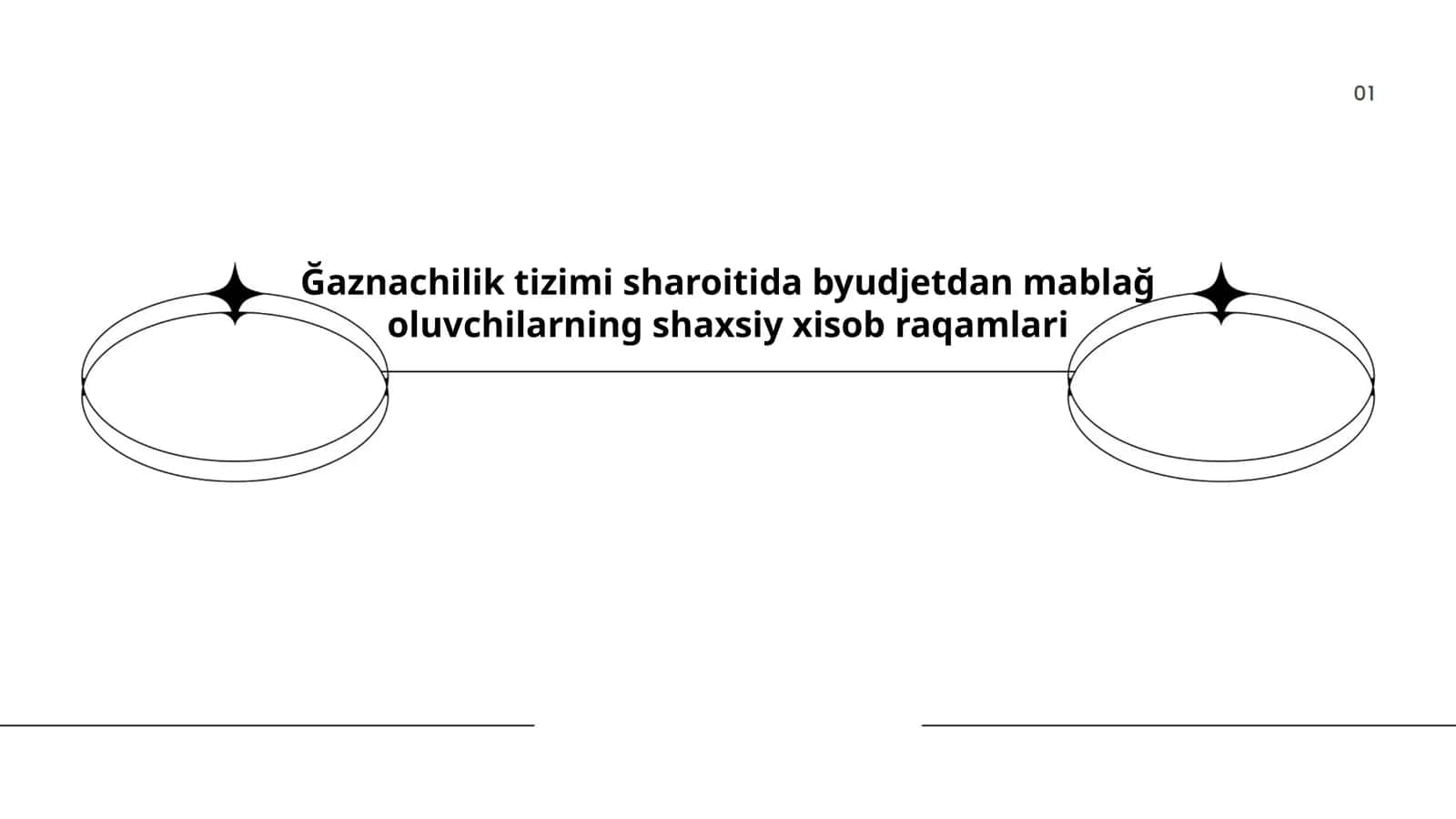Ğaznachilik tizimi sharoitida byudjetdan mablağ oluvchilarning shaxsiy xisob raqamlari