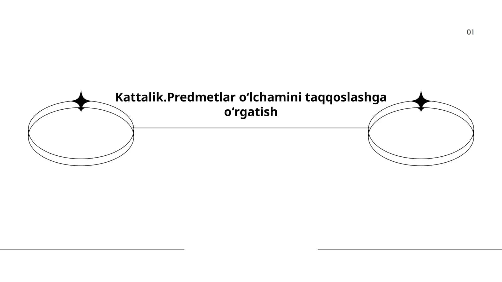 O'lcham birliklari