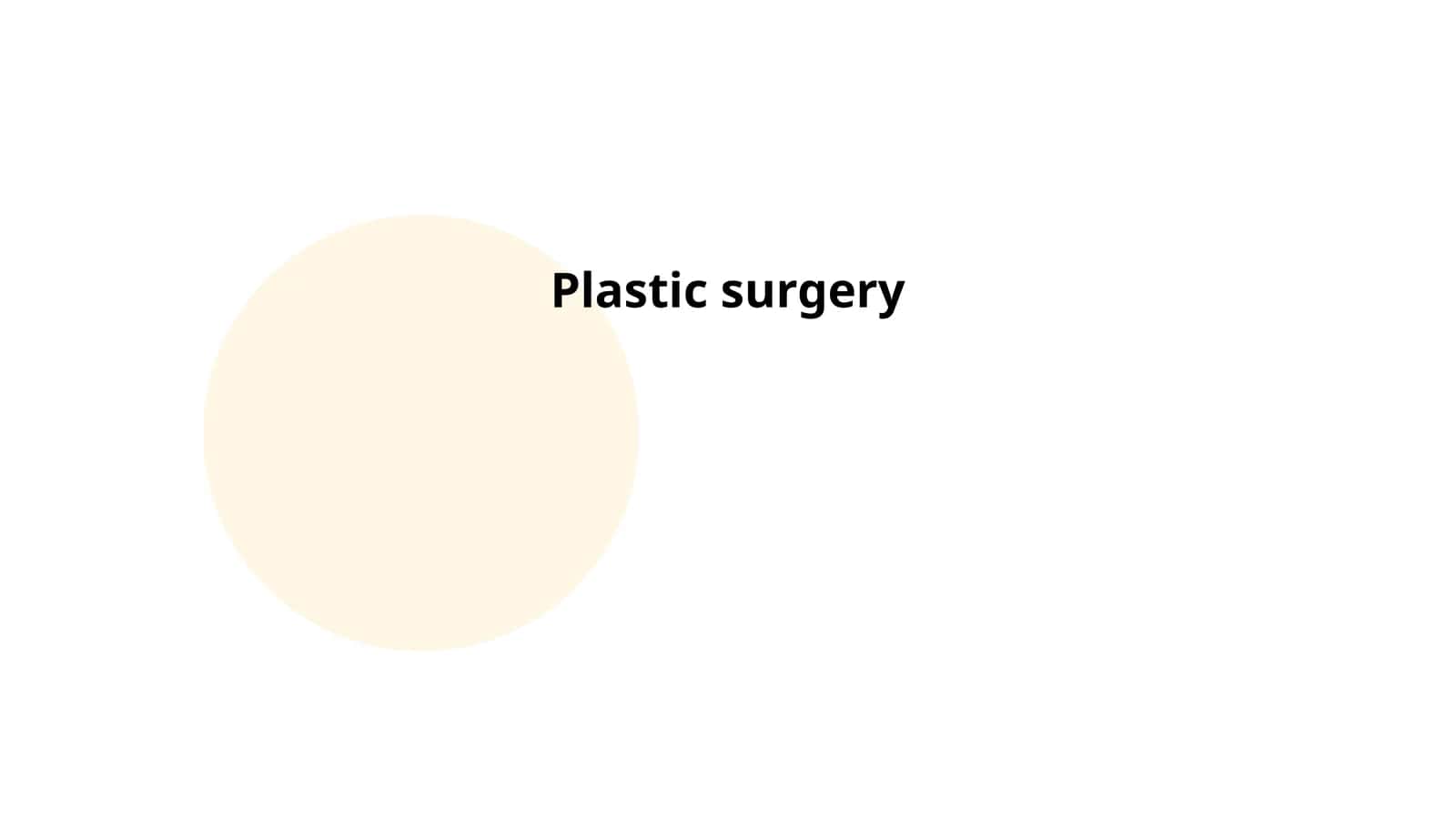 History of Plastic Surgery