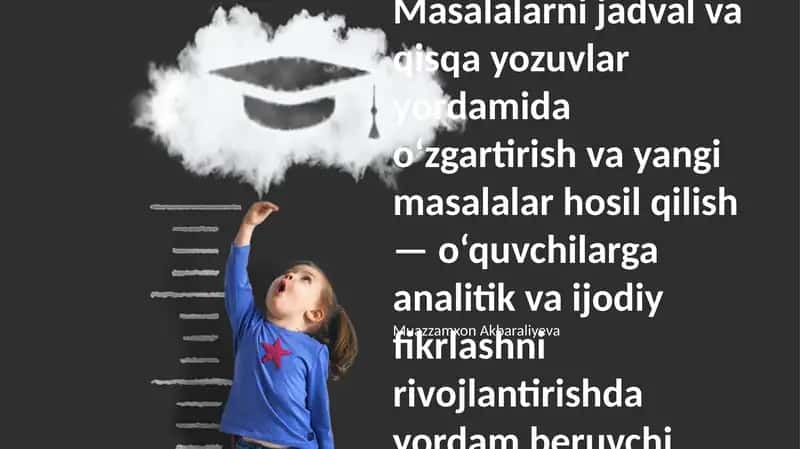 Ijodiy Potensialni Ozod Qilish