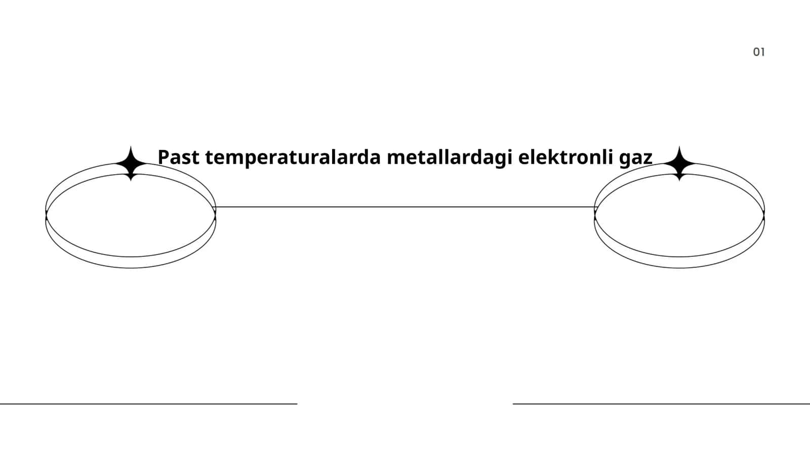 Past temperaturalarda metallardagi elektronli gaz
