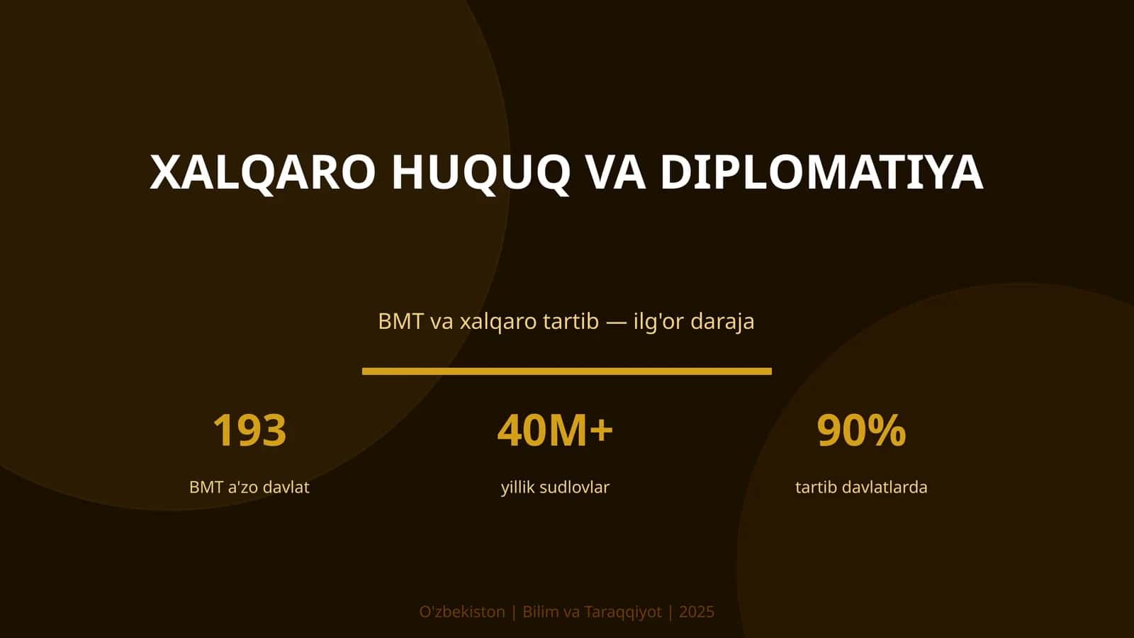 Xalqaro huquq va diplomatiya