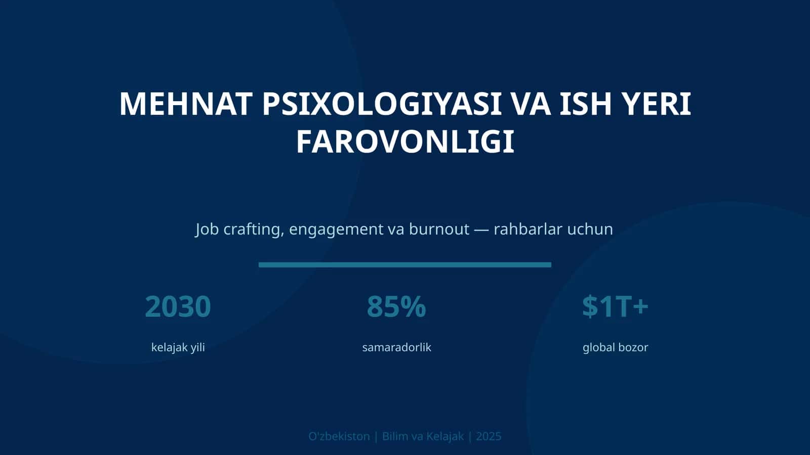 Mahnat psixologiyasi va ish yer farovinligi
