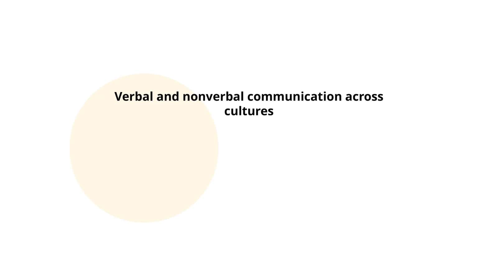 Verbal and nonverbal communication across cultures