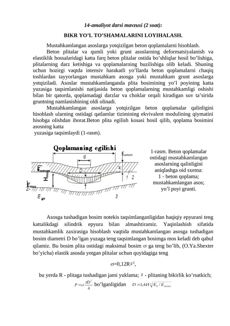 Mustahkamlangan Beton Qoplamalari