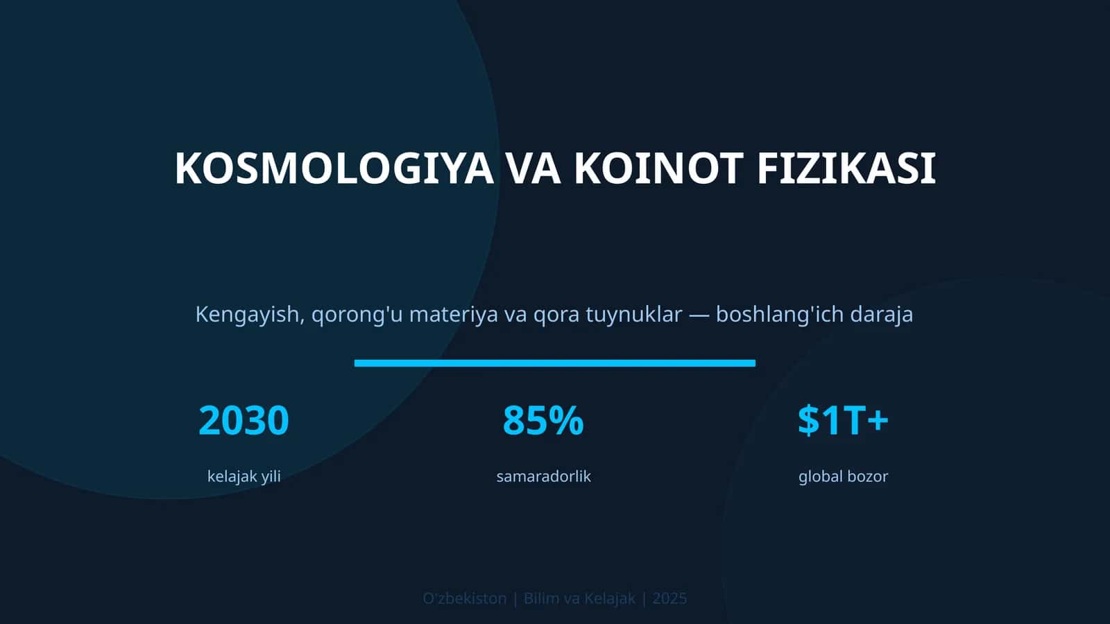 Kosmologiya va koinot fizikasi