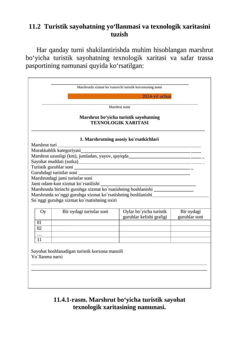 Turistik sayohatning texnologik xaritasi