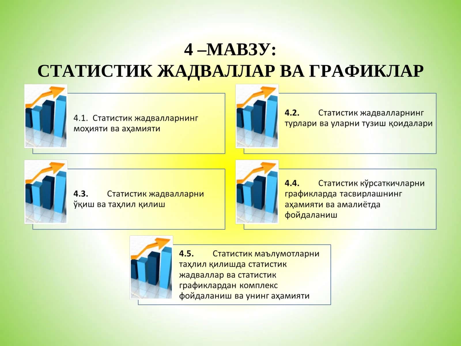 СТАТИСТИК ЖАДВАЛЛАР ВА ГРАФИКЛАР