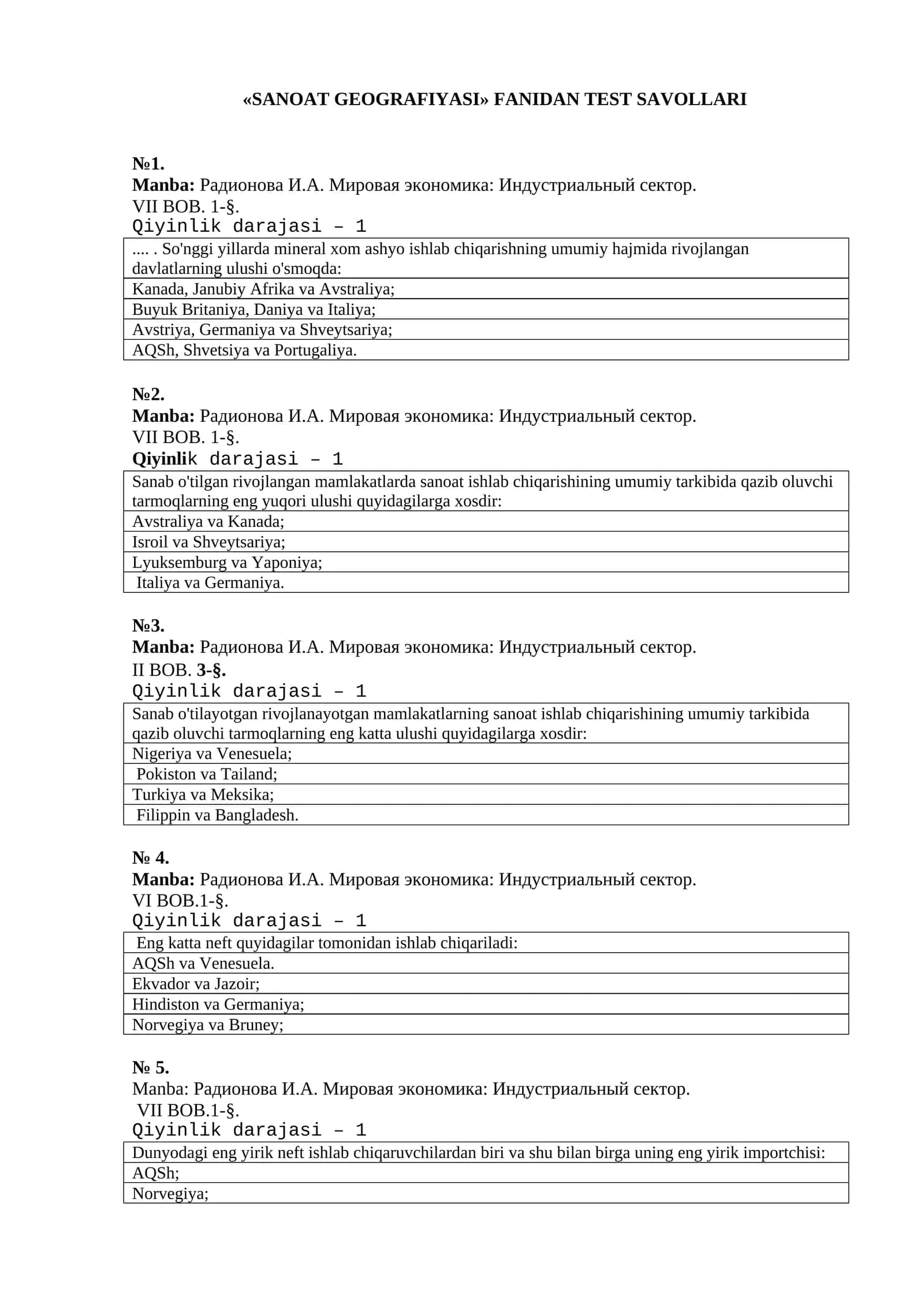 «SANOAT GEOGRAFIYASI» FANIDAN TEST SAVOLLARI