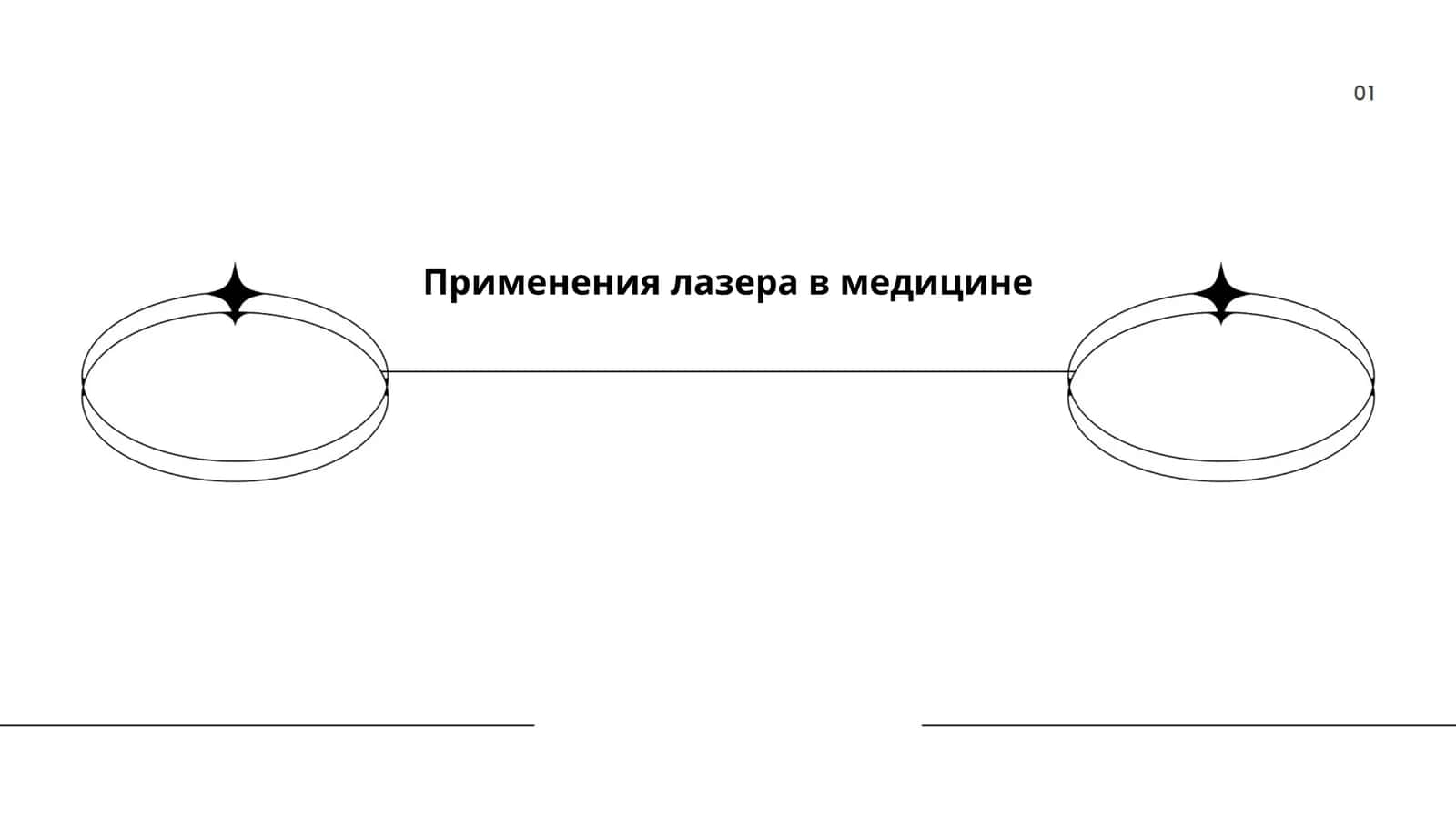 Применения лазера в медицине
