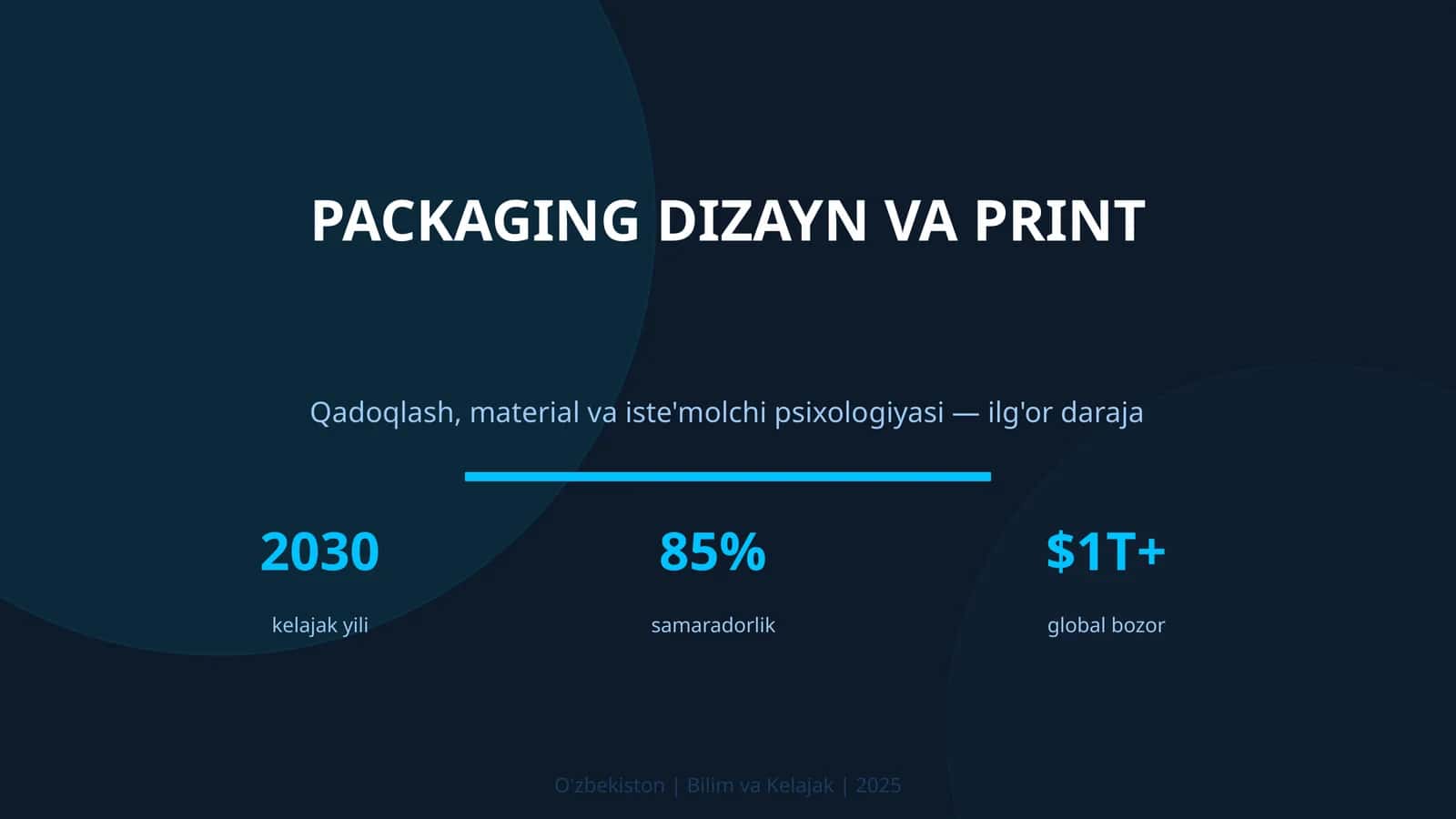 Packaging Dizayn va Print