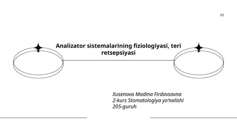 Analizator sistemalarining fiziologiyasi, teri retsepsiyasi
