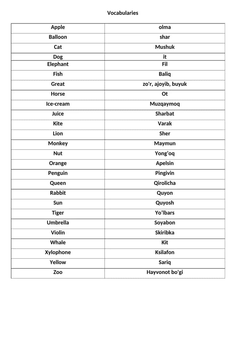 Vocabularies