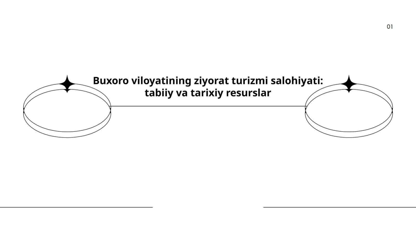 Buxoro viloyatining ziyorat turizmi salohiyati: tabiiy va tarixiy resurslar