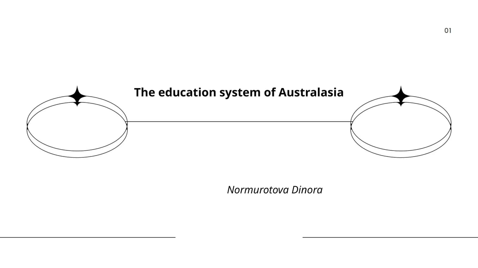 The education system of Australasia