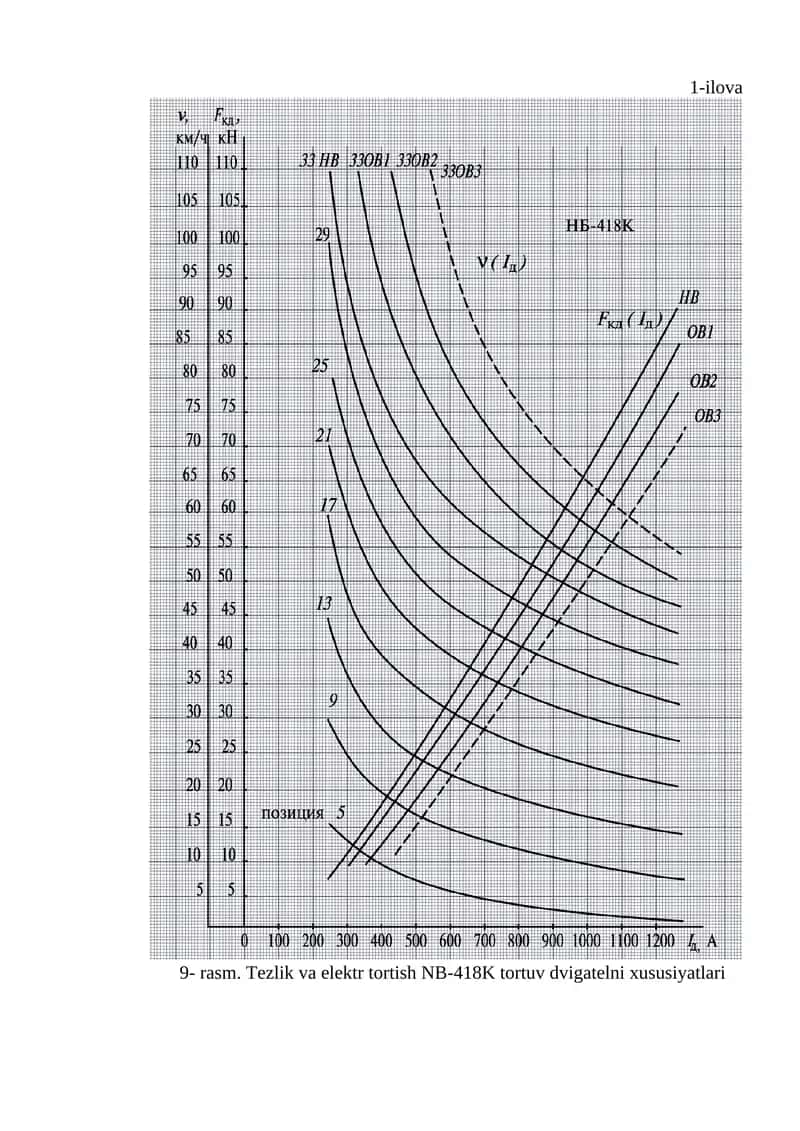 NB-418K