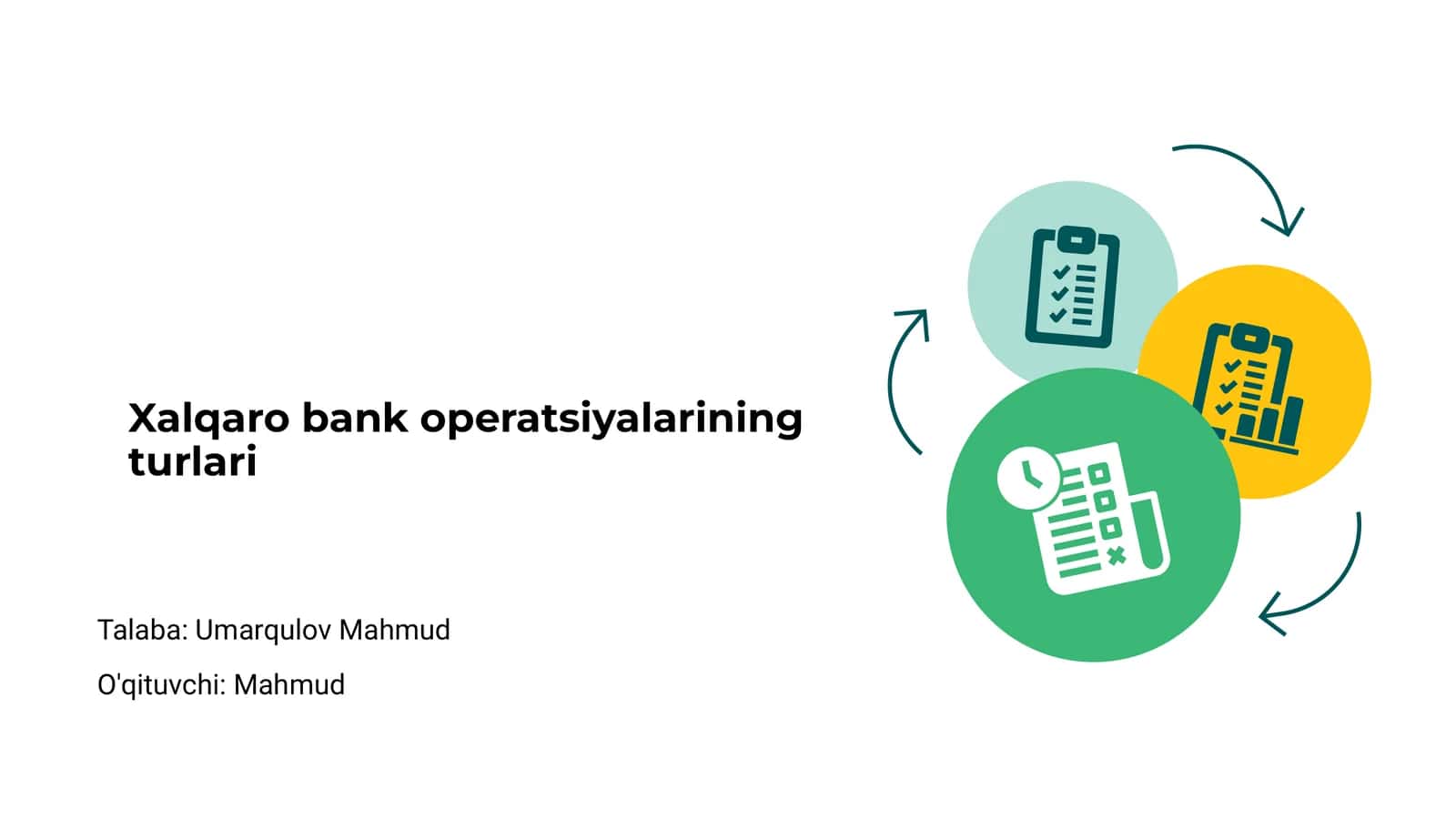 Xalqaro bank operatsiyalarining turlari