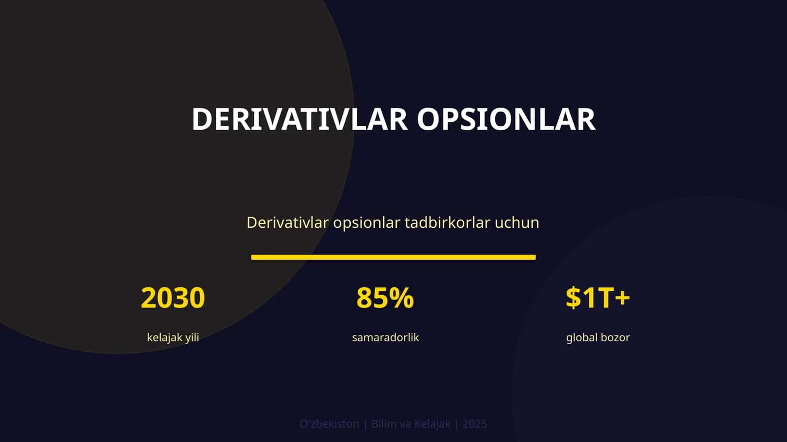 Derivativlar opsionlar