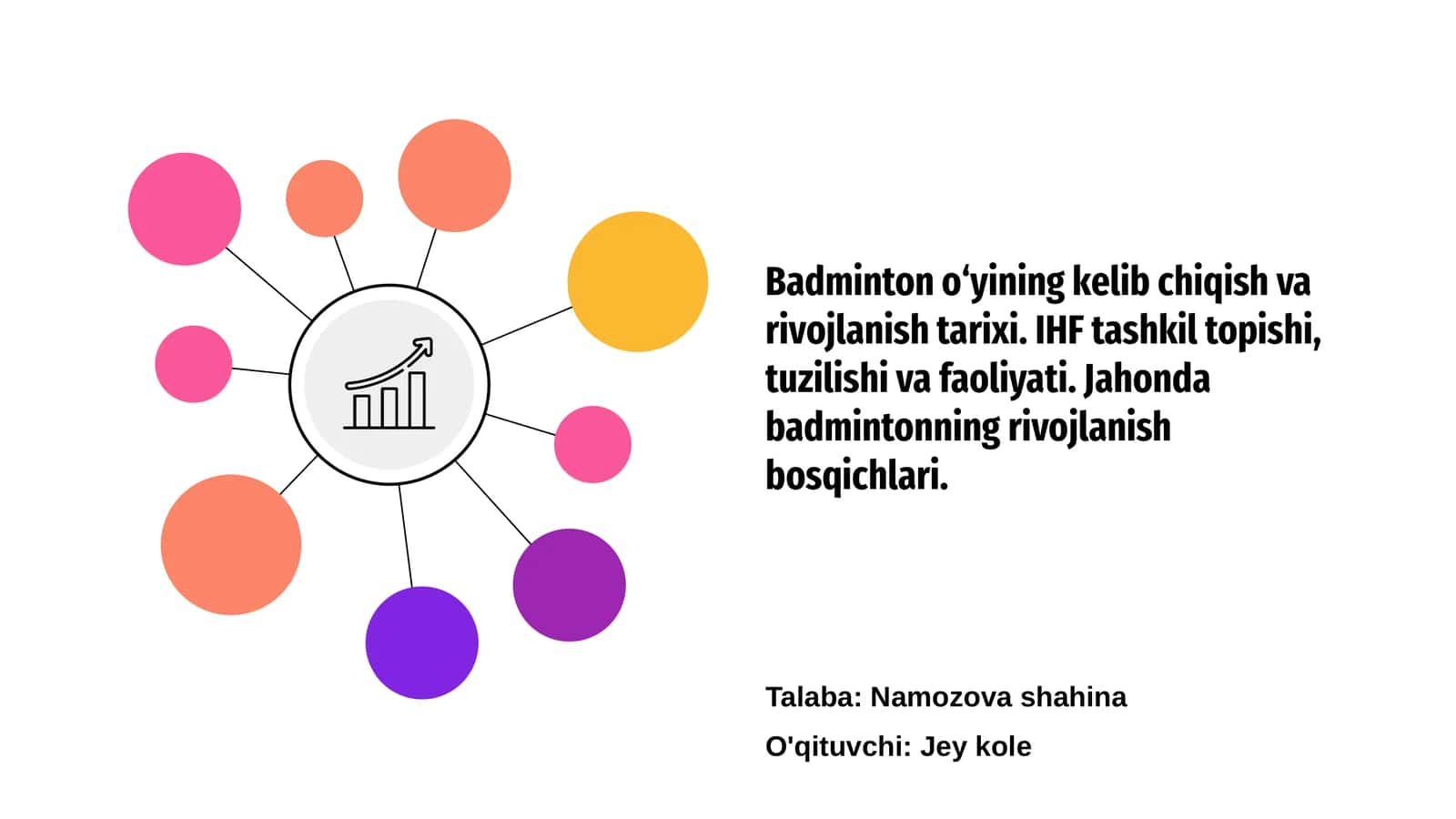 Badminton o‘yining tarixi va kelib chiqishi