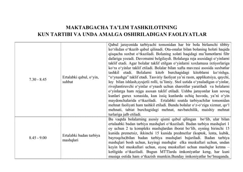 Maktabgacha Ta'lim Faoliyatlari
