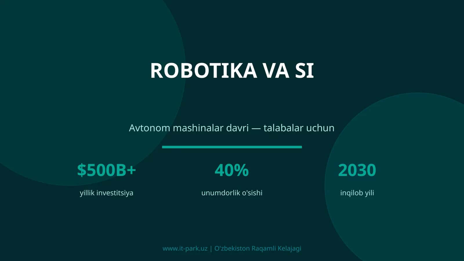 Avtonom mashinalar davri — talabalar uchun