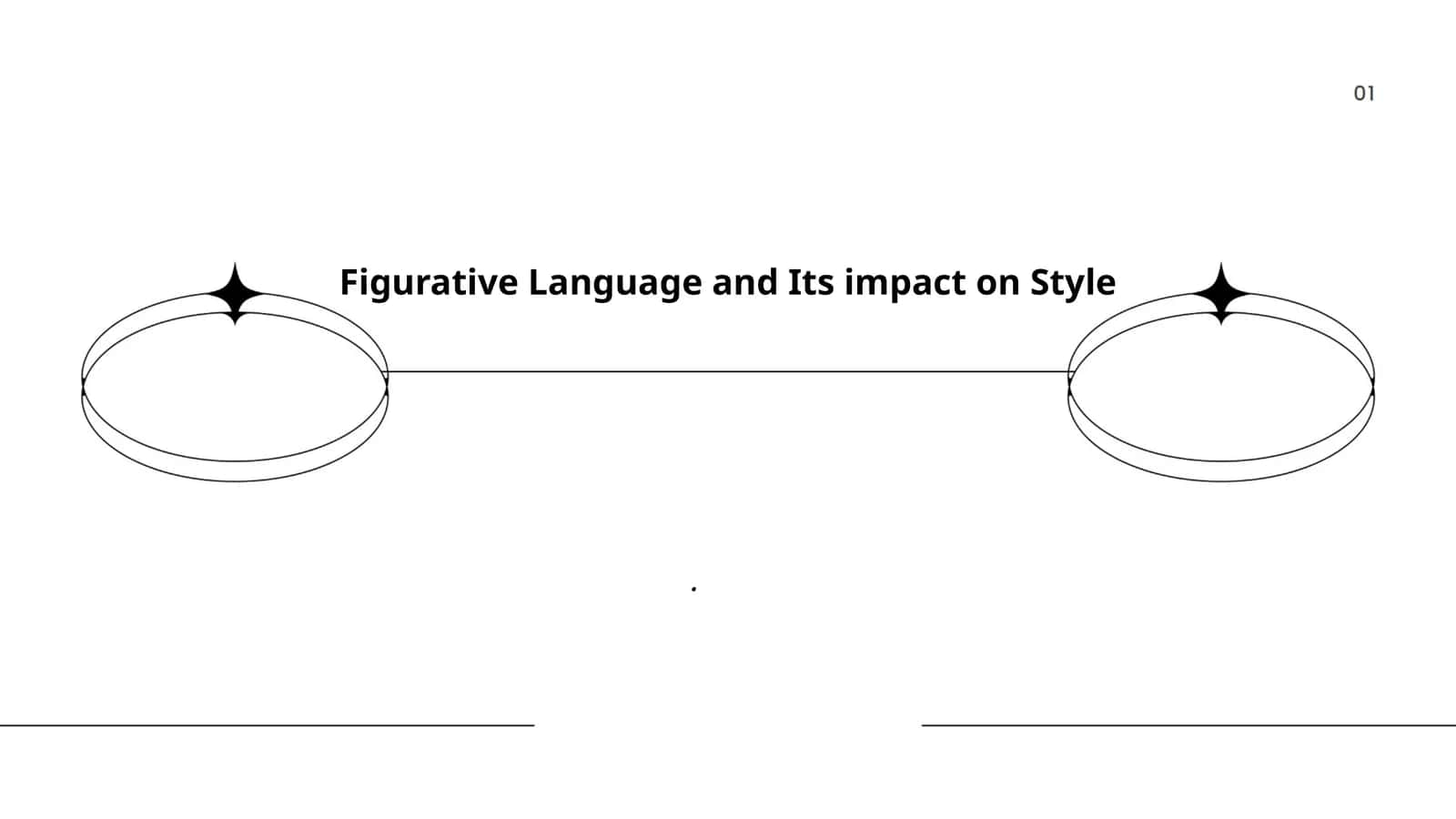 Figurative Language and Its impact on Style