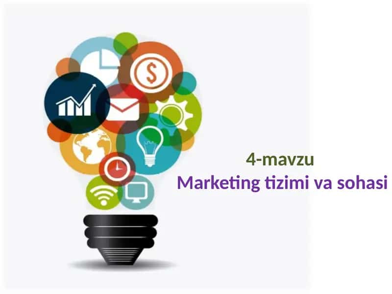 Marketing Tizimi va Sohasi