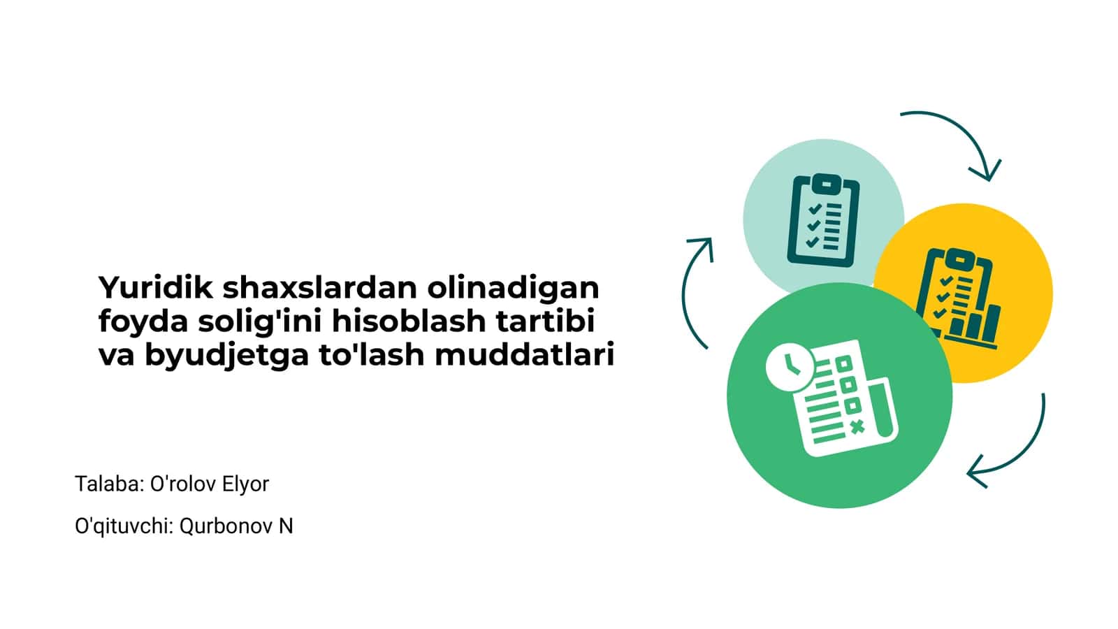 Yuridik shaxslardan olinadigan foyda solig'i