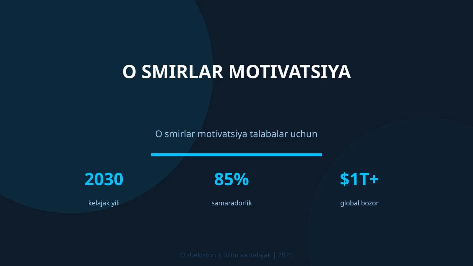 O smirlar motivatsiya
