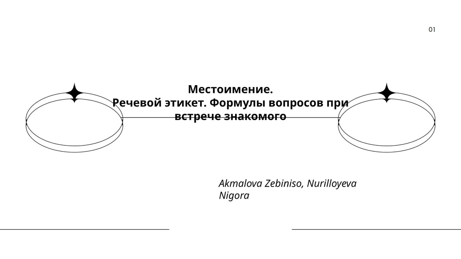 Местоимение. Речевой этикет. Формулы вопросов при встрече знакомого