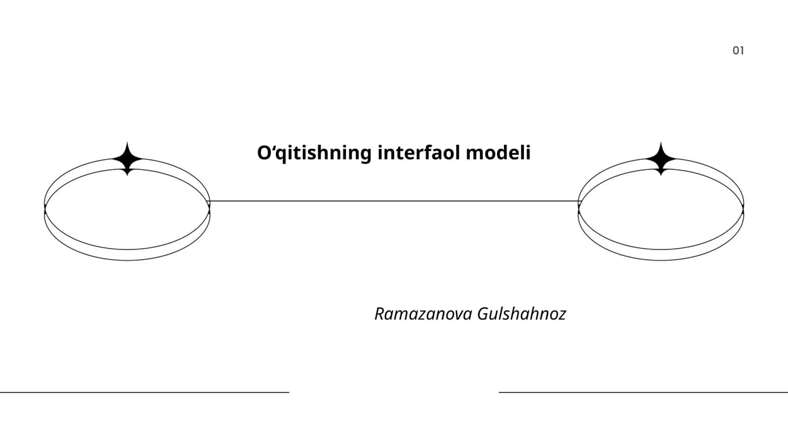 Interfaol o‘qitishning mohiyati