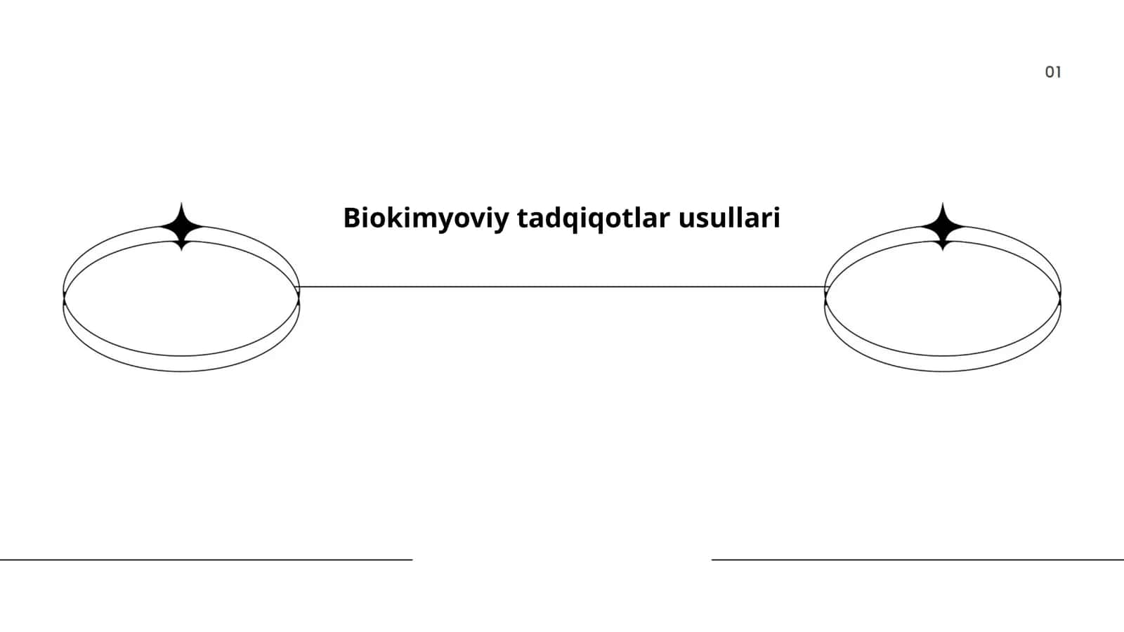 Biokimyoviy tadqiqotlar usullari