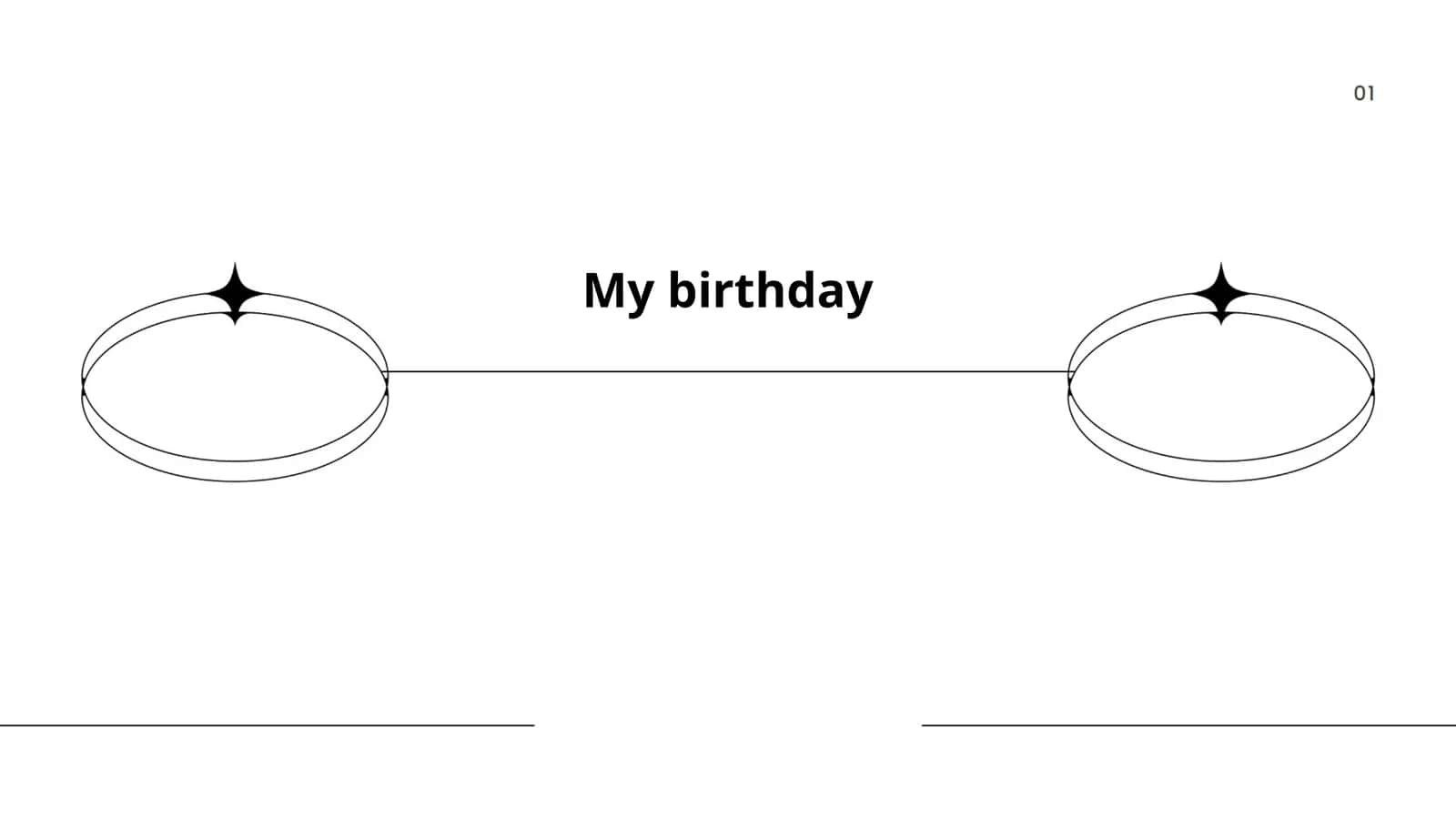 My birthday