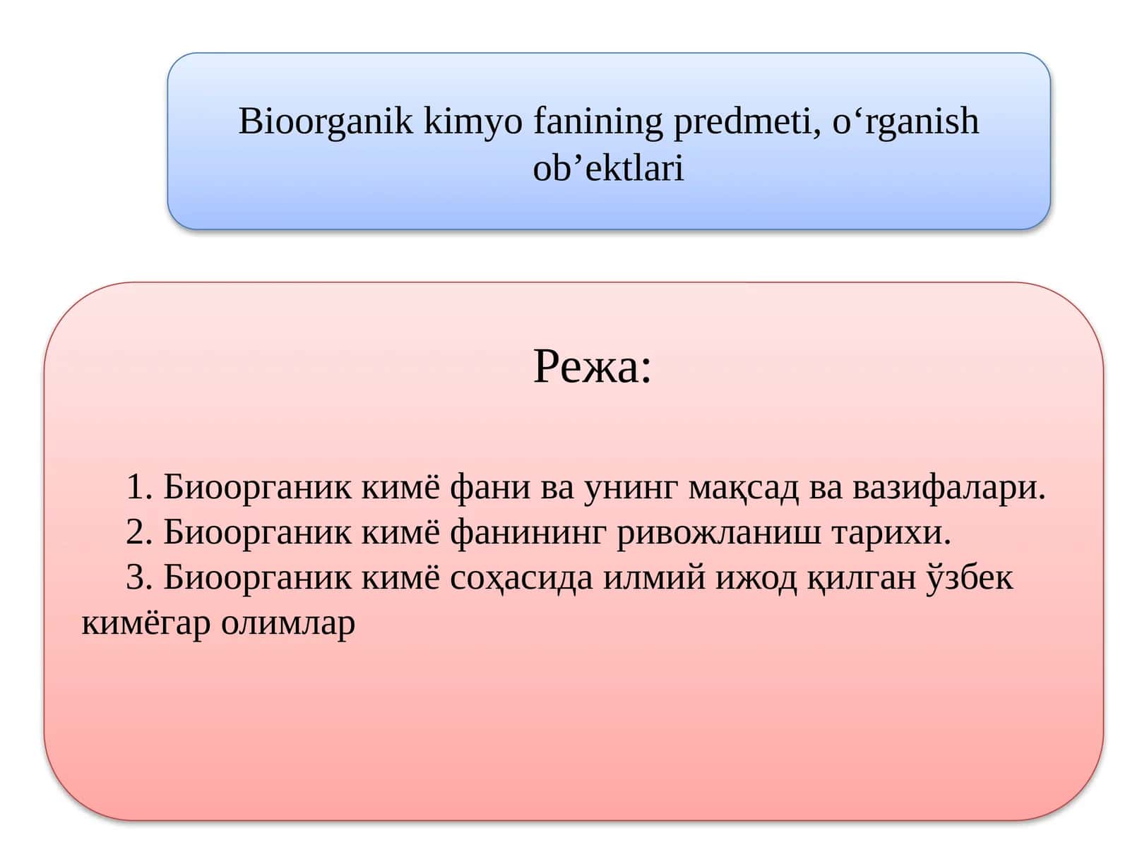 Bioorganikkimyofaniningpredmeti, o‘rganishob’ektlari
